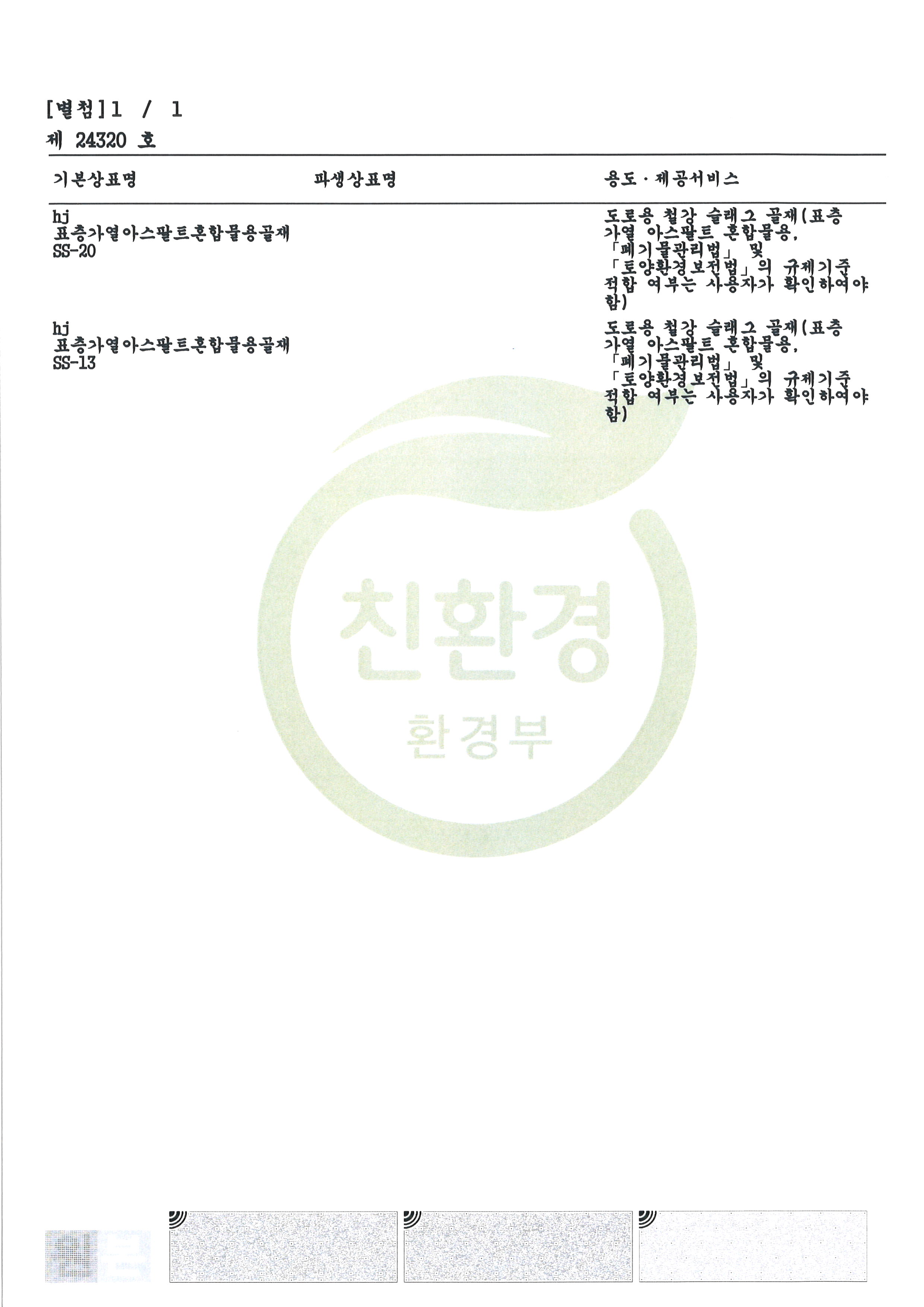표층가열 아스팔트용 뒤.jpg